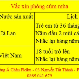 vắc xin cúm mùa